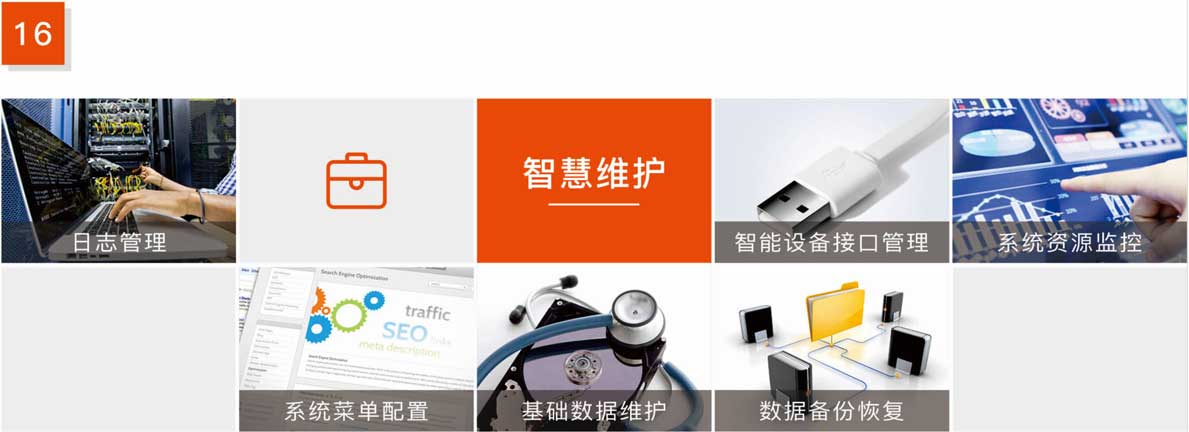 杰佳通智慧養(yǎng)老系統(tǒng)-智慧維護(hù) 杰佳通智慧養(yǎng)老系統(tǒng)-智慧維護(hù)